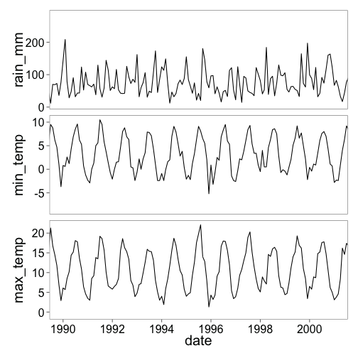 plot of chunk unnamed-chunk-6