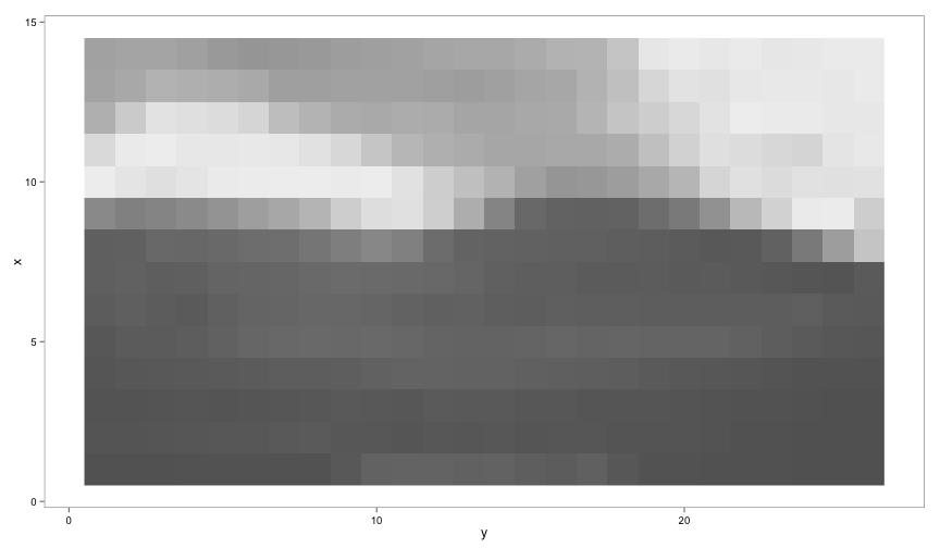 plot of chunk unnamed-chunk-11